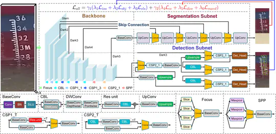 An Intelligent Monitoring System for Navigation Locks.